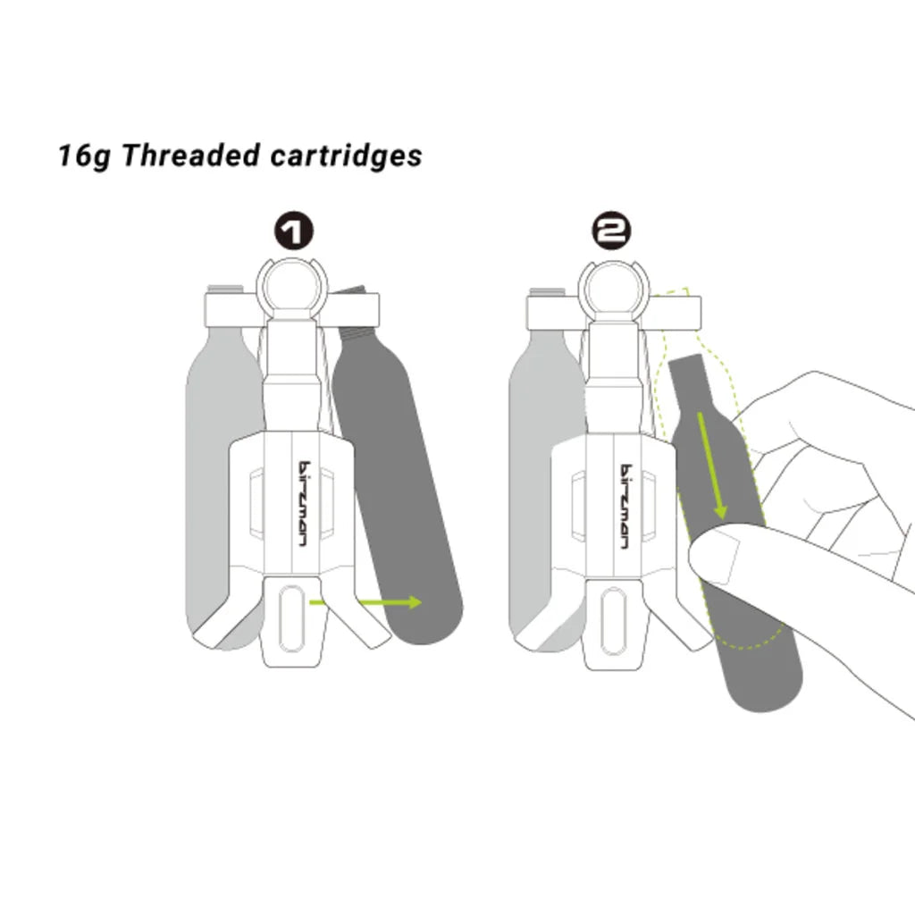 Birzman Uncage Repair Kit on triQUIP Sports