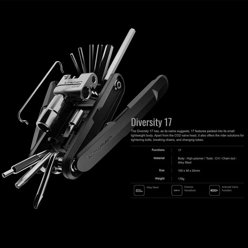 Birzman Multitool on triQUIP Sports