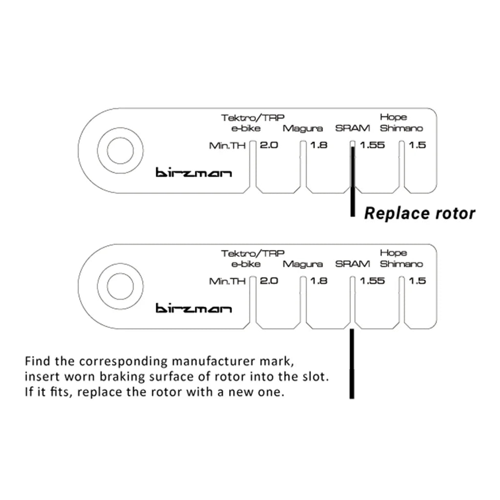 Birzman Indicator on triQUIP Sports