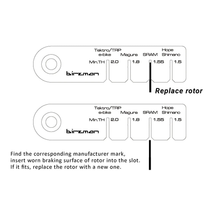 Birzman Indicator on triQUIP Sports