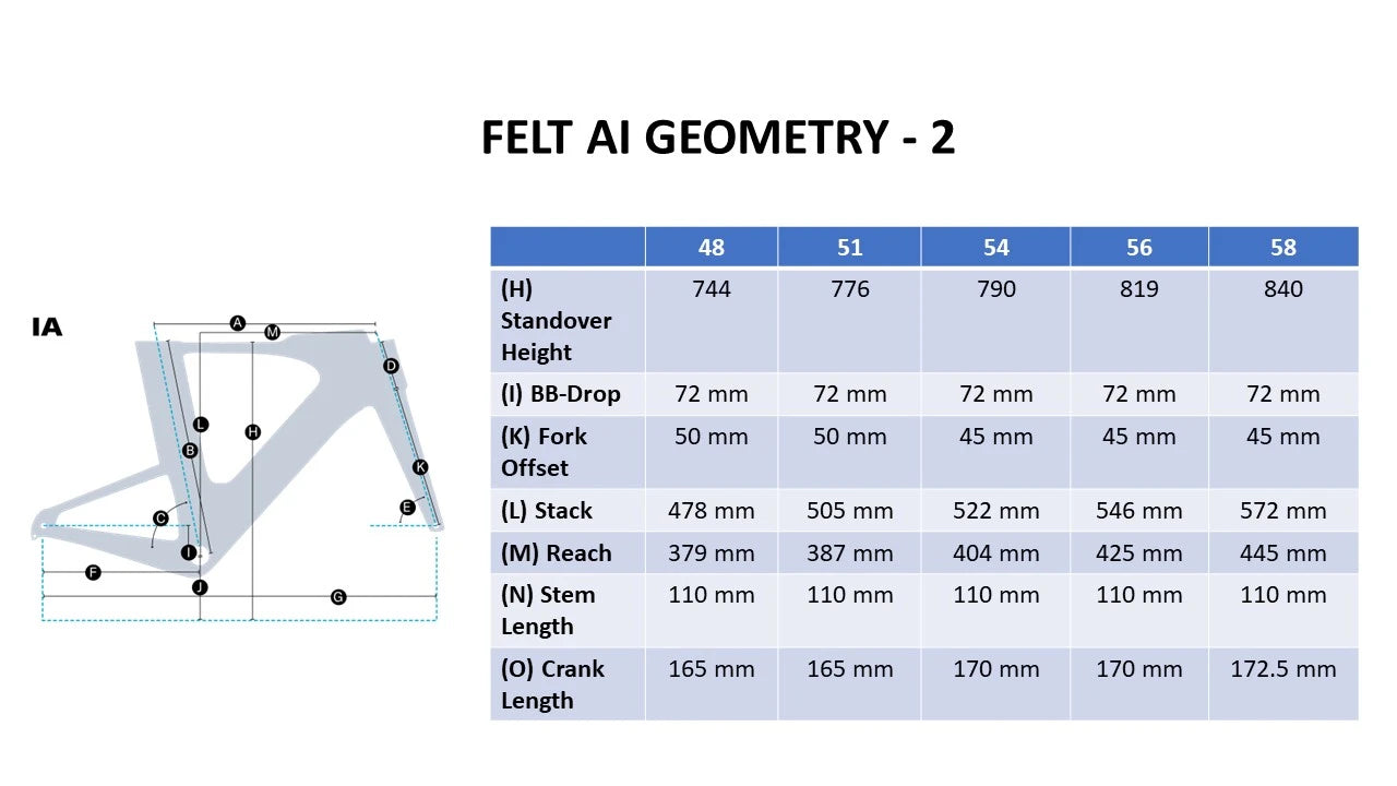 Vélo triathlon FELT Ar5 | Kaufen auf Vélo triathlon FELT Ar5 | Kaufen auf