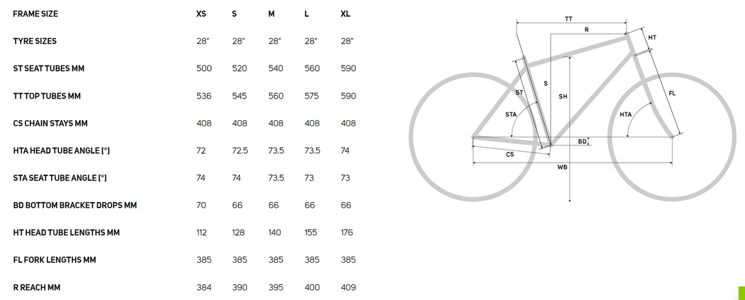 MERIDA Reacto 6000 Aero Road Bike on triQUIP Sports