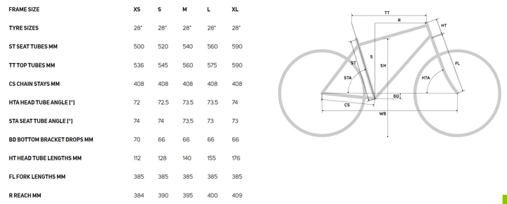 MERIDA Reacto 6000 Aero Road Bike on triQUIP Sports