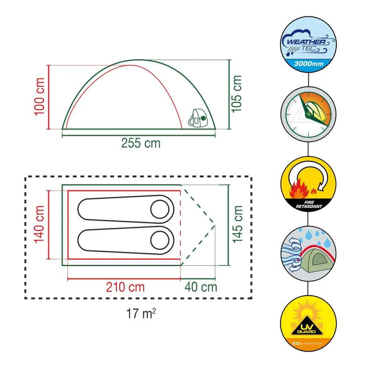 Coleman Tents on triQUIP Sports