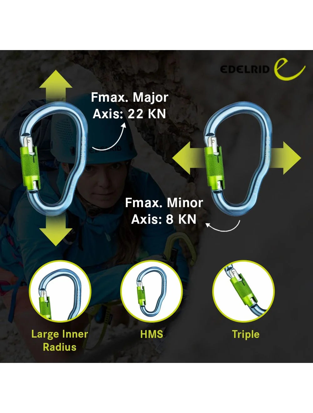 Edelrid HMS Triple Lock Carabiner on triQUIP Sports