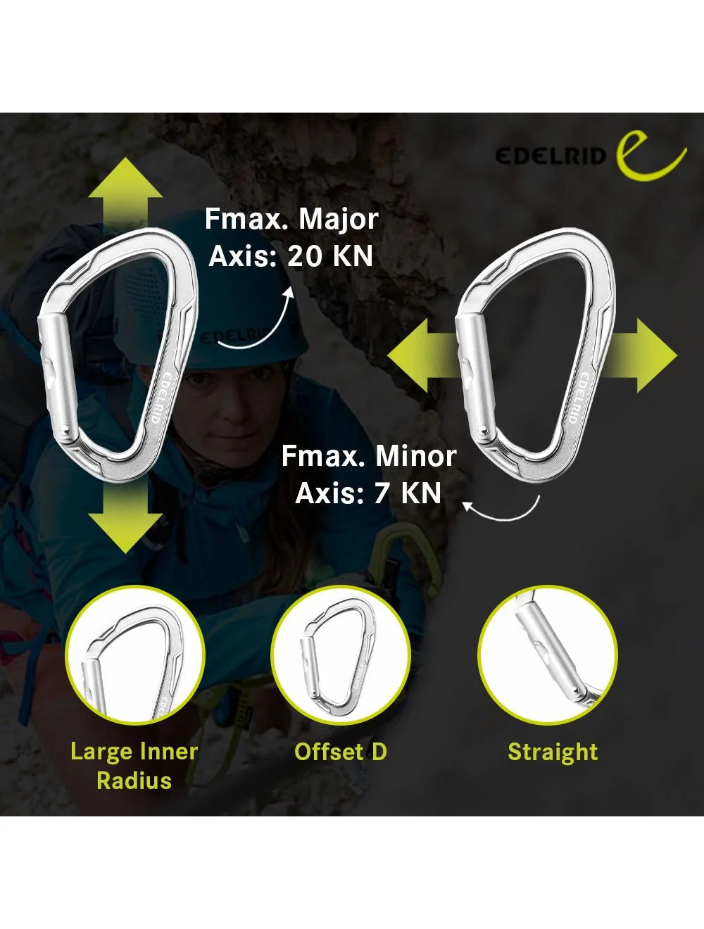 Edelrid Mission Straight Carabiner on triQUIP Sports