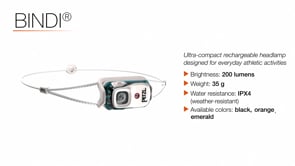 Petzl Headlamp on triQUIP Sports